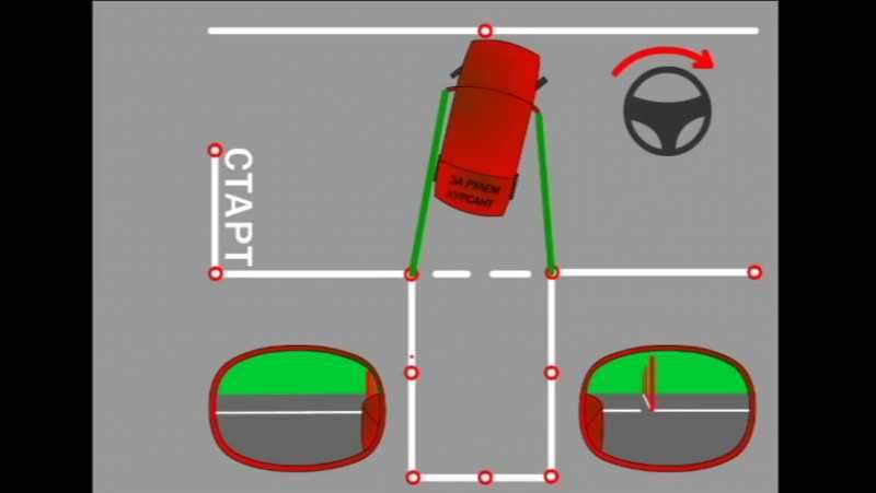 Параллельная парковка на автодроме — автошкола «основа»
упражнение: параллельная парковка задним ходом на автодроме - пошаговая инструкция | автошкола «основа»
