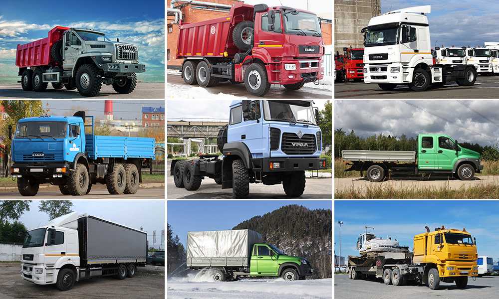 Анализ рынка грузовиков в россии
