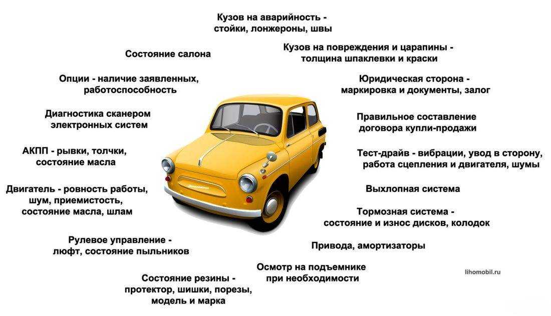 Оформление покупки автомобиля с рук: особенности. как оформить покупку подержанного автомобиля :: businessman.ru