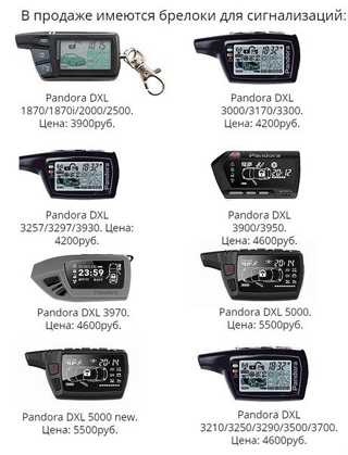 Сигнализация pandora dxl-3210 с повышенной защитой