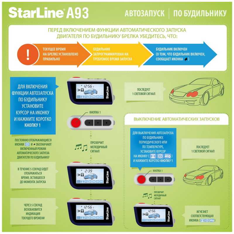 Starline a93 как посмотреть температуру двигателя