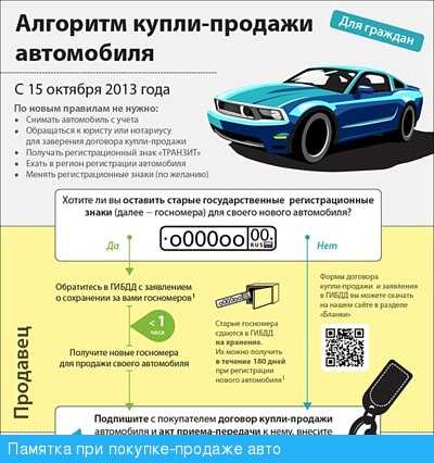 8 советов при покупке автомобиля с рук | brodude.ru