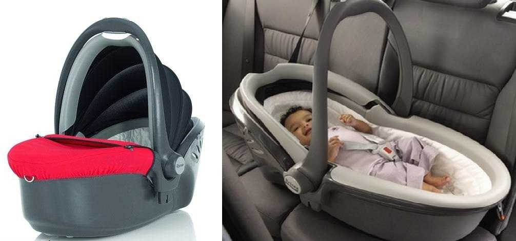 Перевозка младенцев в автомобиле - основные правила и требования