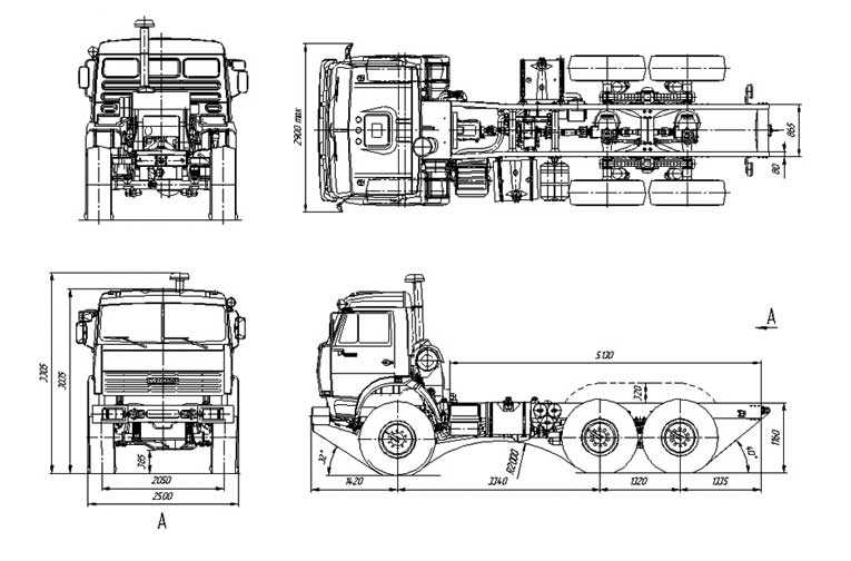 Камаз - 5320: технические характеристики, расход топлива на 100 км, грузоподъёмность, габаритные размеры