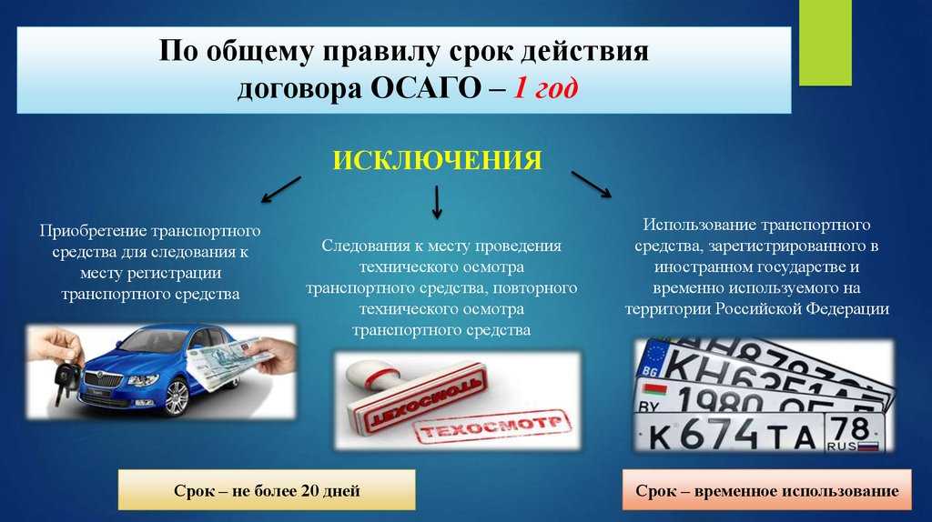 Обязательное страхование автомобиля в россии: как называется, обязательно ли страховать машину по осаго