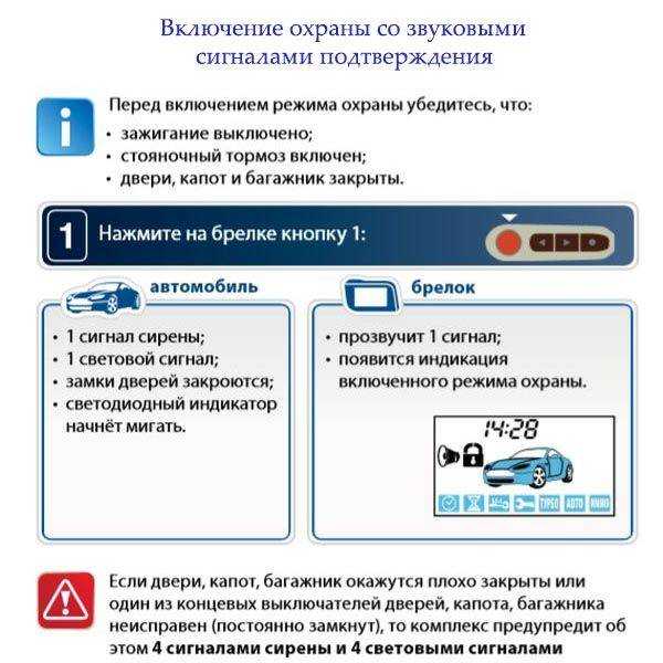 Сигнализация "старлайн е90": особенности, комплектация, инструкция по эксплуатации :: syl.ru