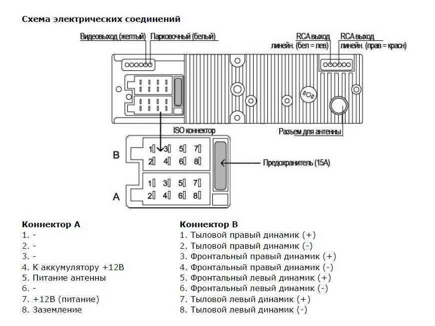 ✅ инструкция по эксплуатации и настройке автомагнитолы soundmax sm-ccr3064f - эксперт-авто43.рф