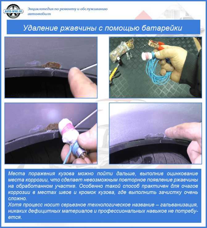 Электрохимическая защита кузова автомобиля от коррозии